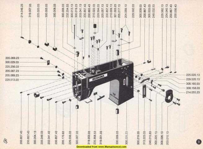 bernina sewing machine diagram of parts