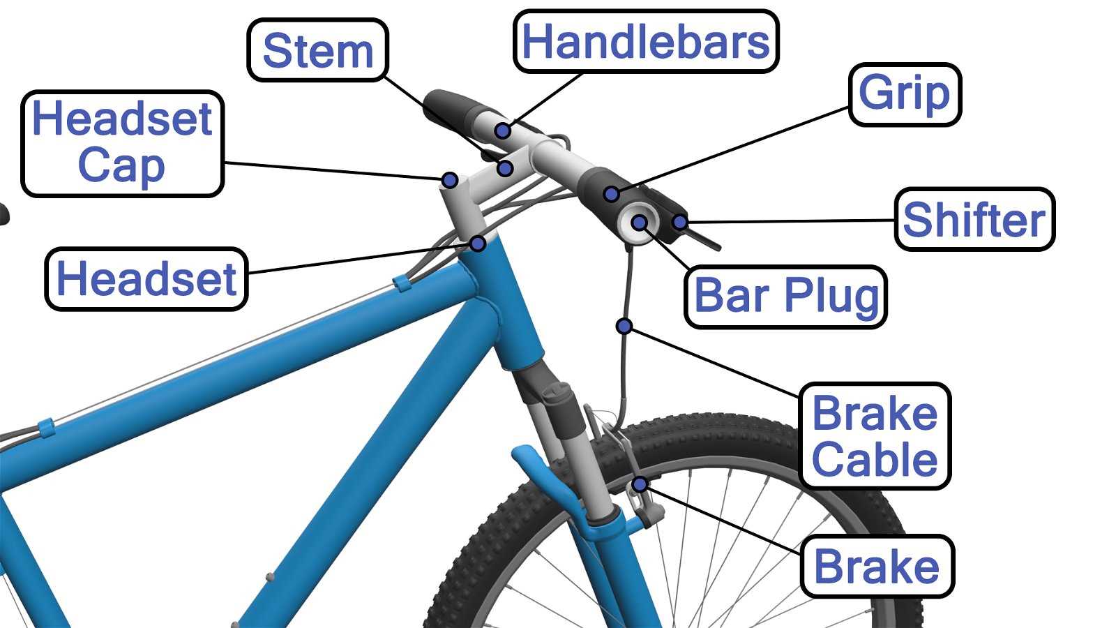 bike brake parts diagram