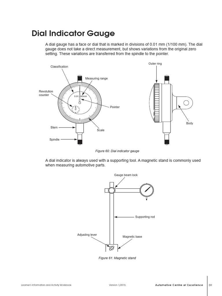 dial test indicator parts diagram