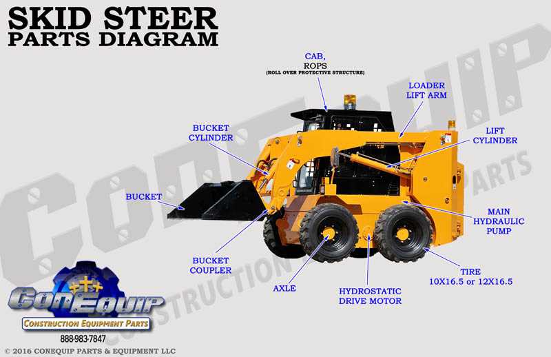 bobcat t190 parts diagram