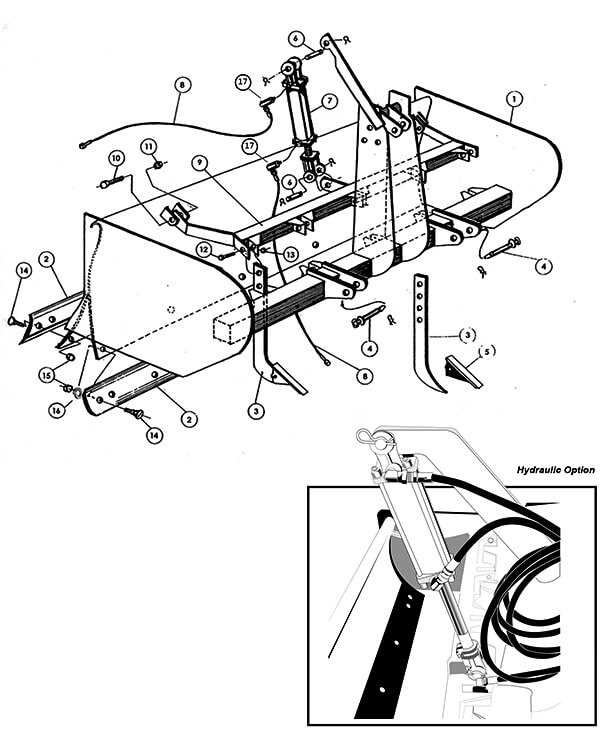 box blade parts diagram