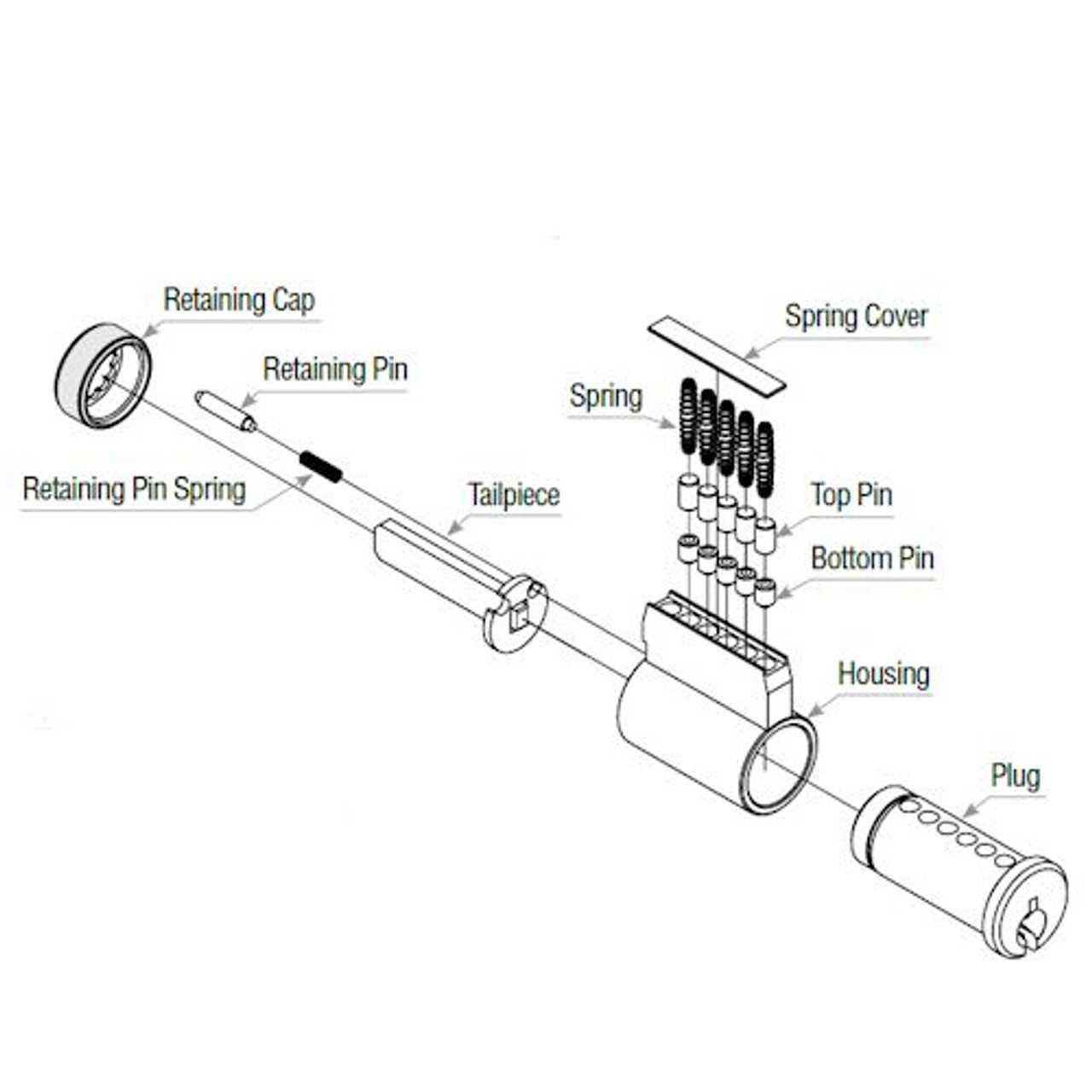 schlage deadbolt parts diagram