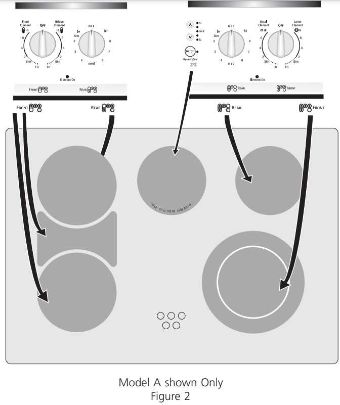 frigidaire gas stove parts diagram