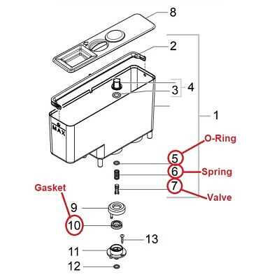 philips 3200 parts diagram