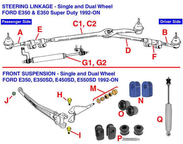 ford f250 front end parts diagram