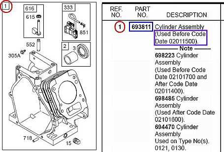 briggs and stratton 500e series parts diagram