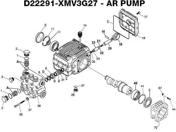 homdox pressure washer parts diagram