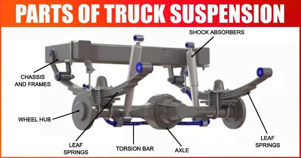 ford ranger frame parts diagram