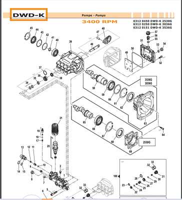 dewalt pressure washer parts diagram