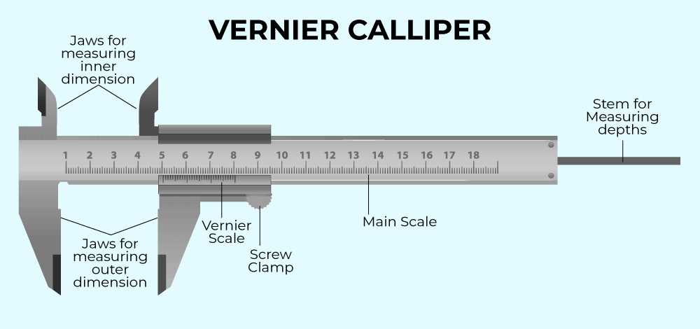 caliper parts diagram