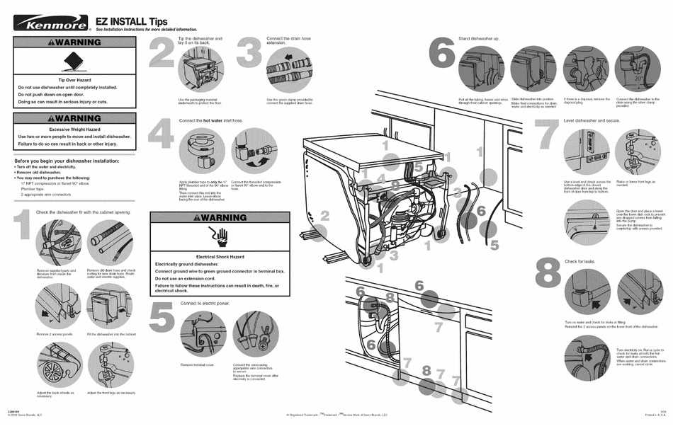 kenmore elite dishwasher 665 parts diagram