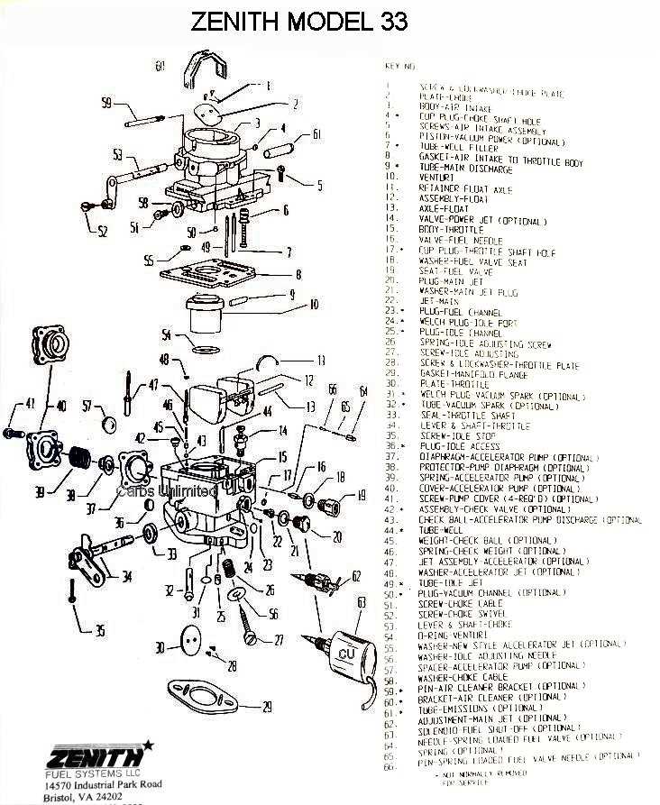 carburetor parts diagram