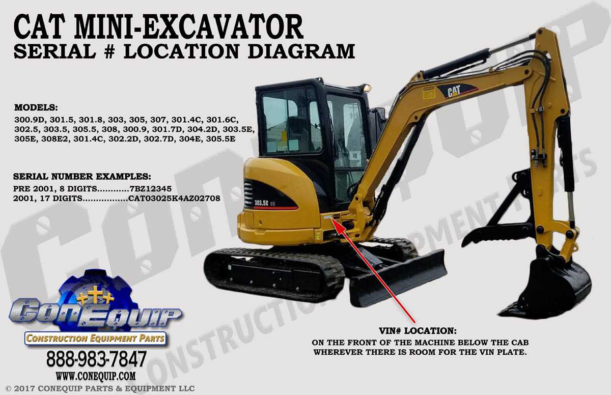 cat excavator parts diagram