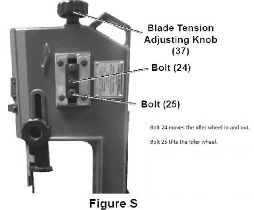 central machinery band saw parts diagram