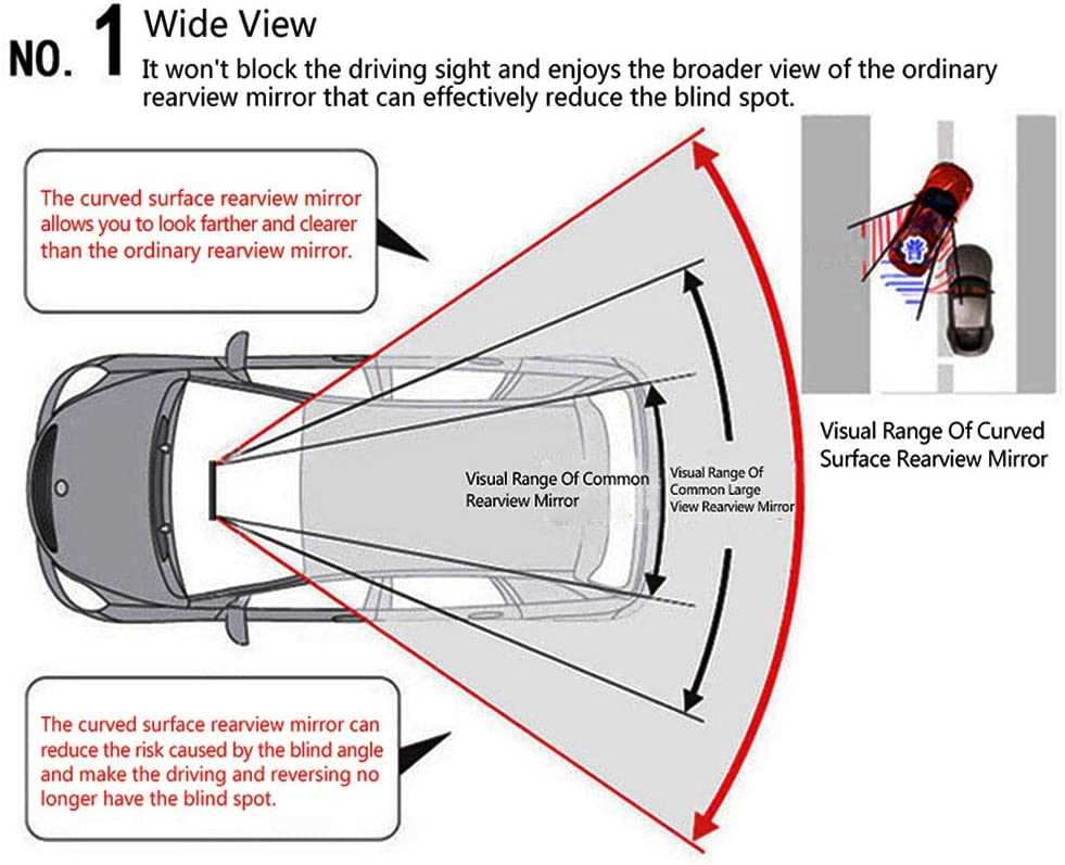 velvac mirror parts diagram