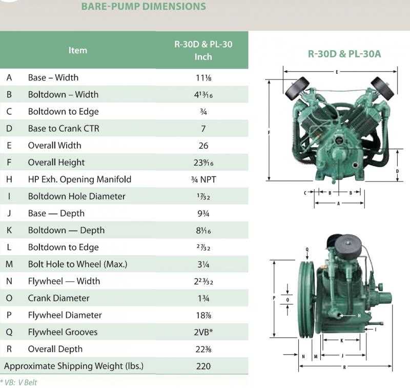 champion compressor parts diagram