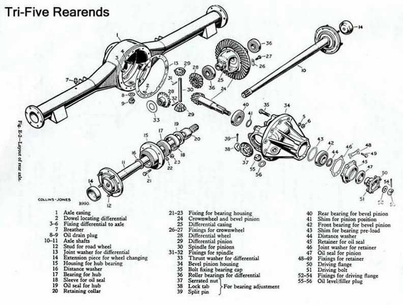 chevy front differential parts diagram