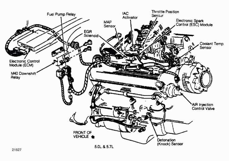 chevy trailblazer body parts diagram