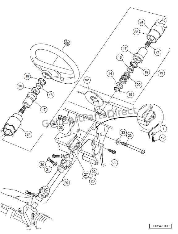 club car carryall 2 parts diagram