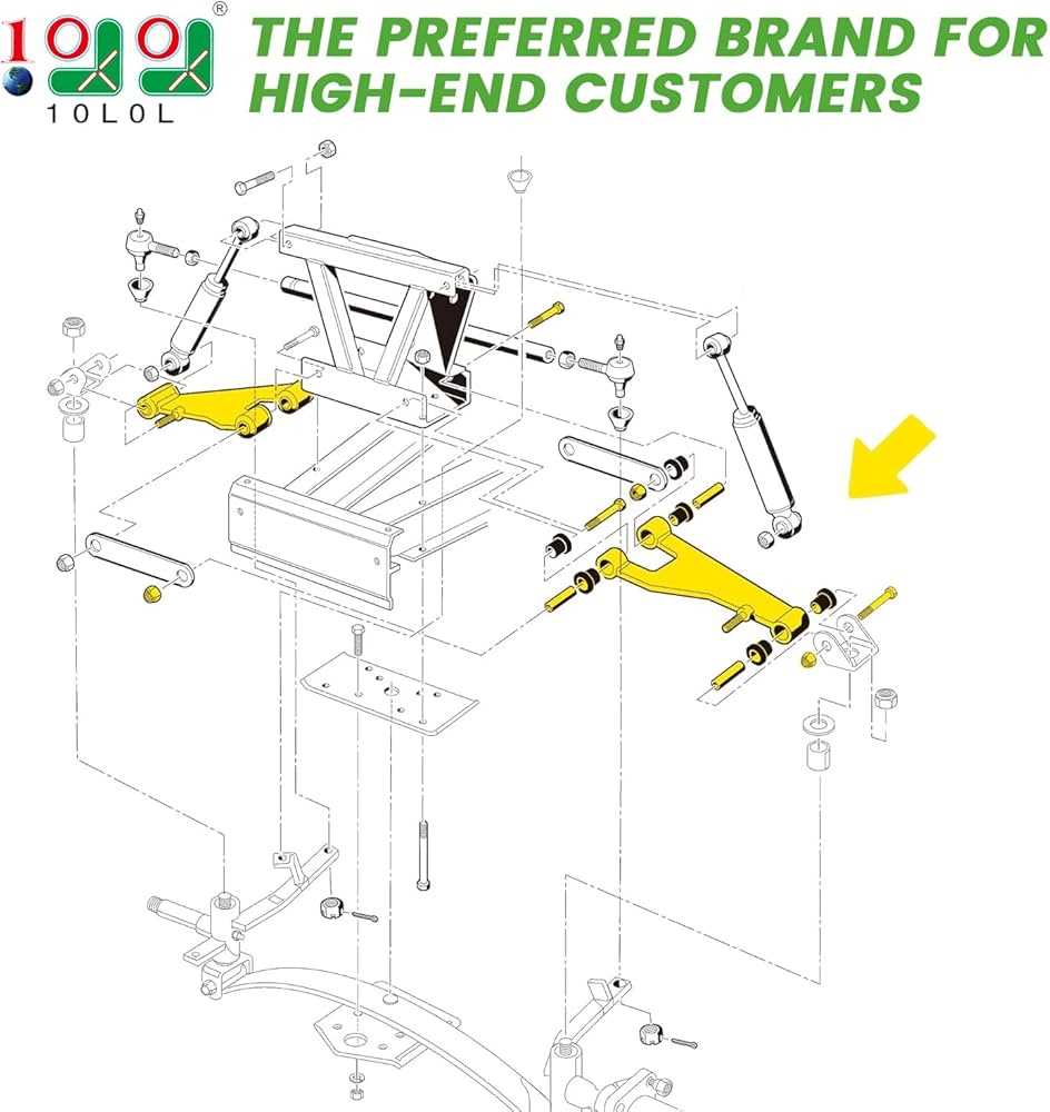 club car parts diagram front end