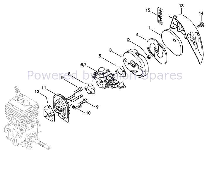 stihl fs 55 rc parts diagram