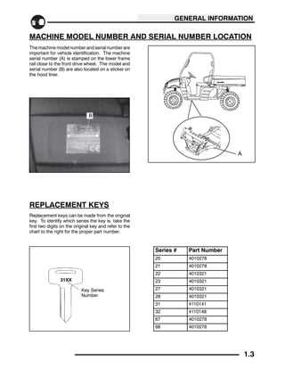 1999 polaris ranger 6x6 parts diagram