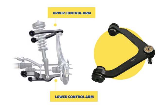 control arm parts diagram