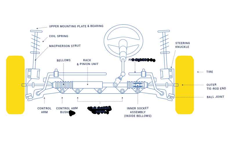 control arm parts diagram