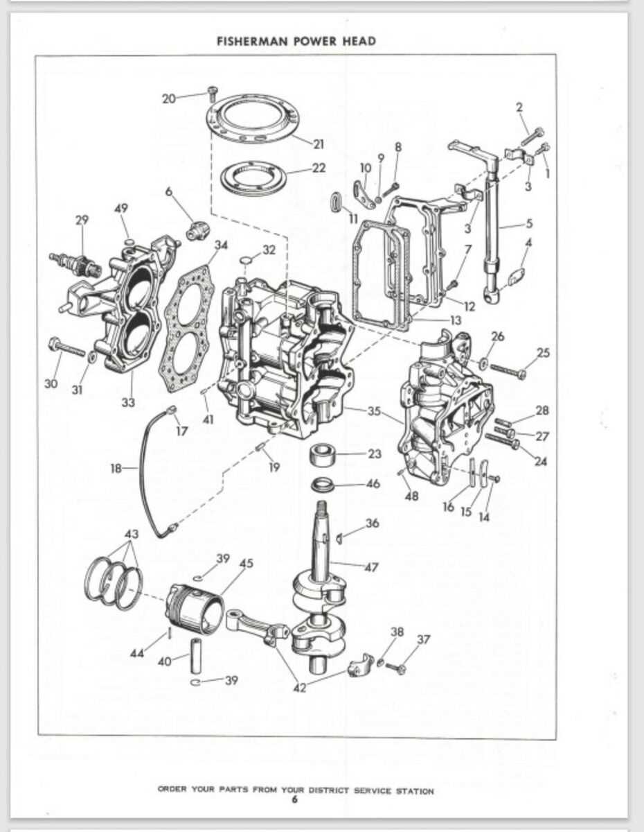 evinrude 15 hp parts diagram