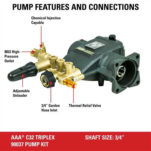 aaa 8.7ga12 pump parts diagram