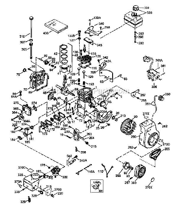 craftsman 5 hp tiller parts diagram