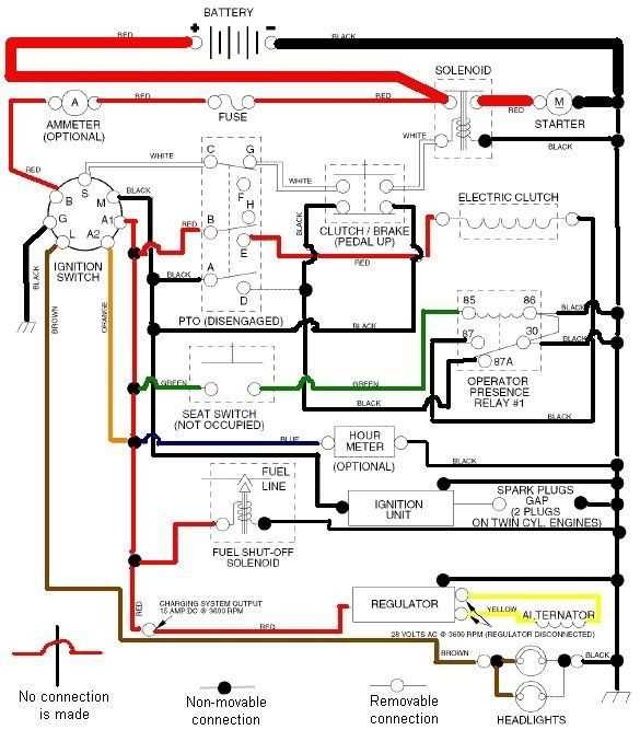 craftsman gt5000 parts diagram