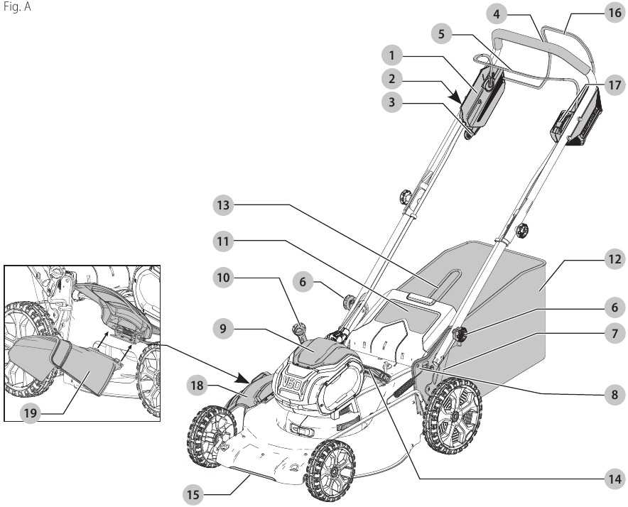 craftsman t140 parts diagram