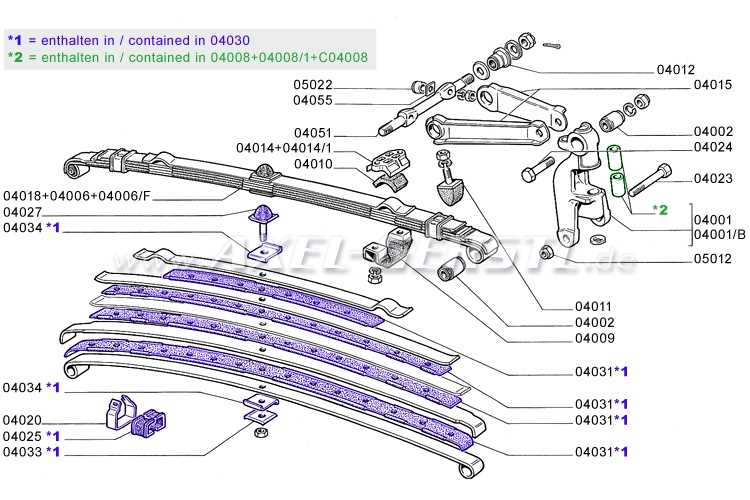 pdf fiat 500 parts diagram