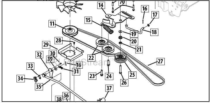 cub cadet gt1554 parts diagram