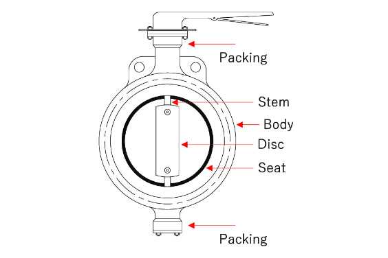 valve parts diagram