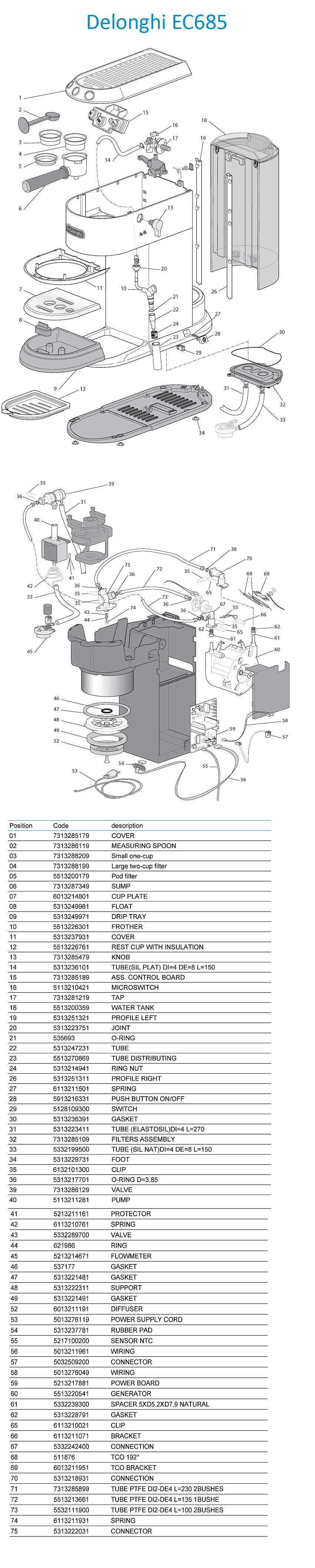 delonghi coffee machine parts diagram