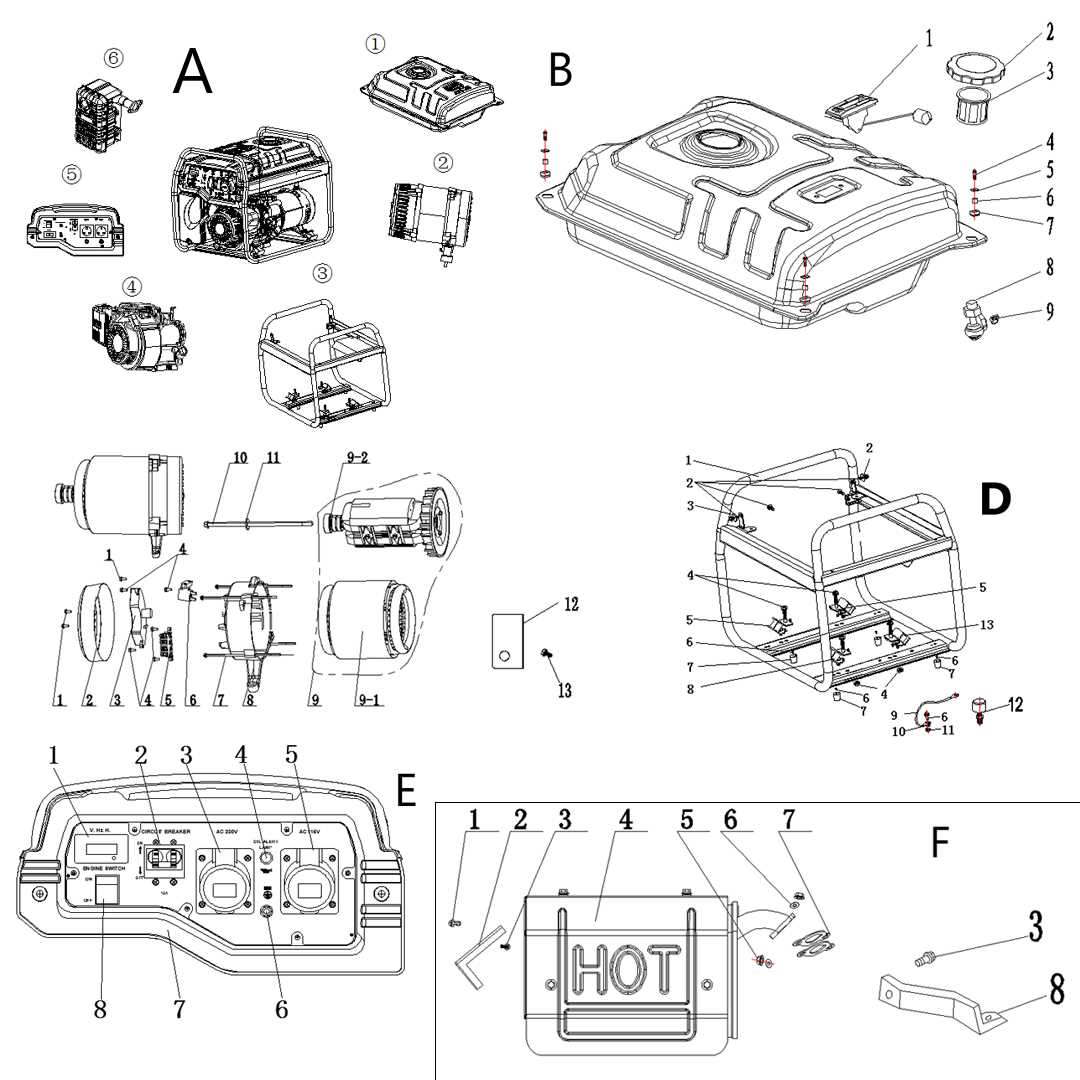 diagram of generator parts