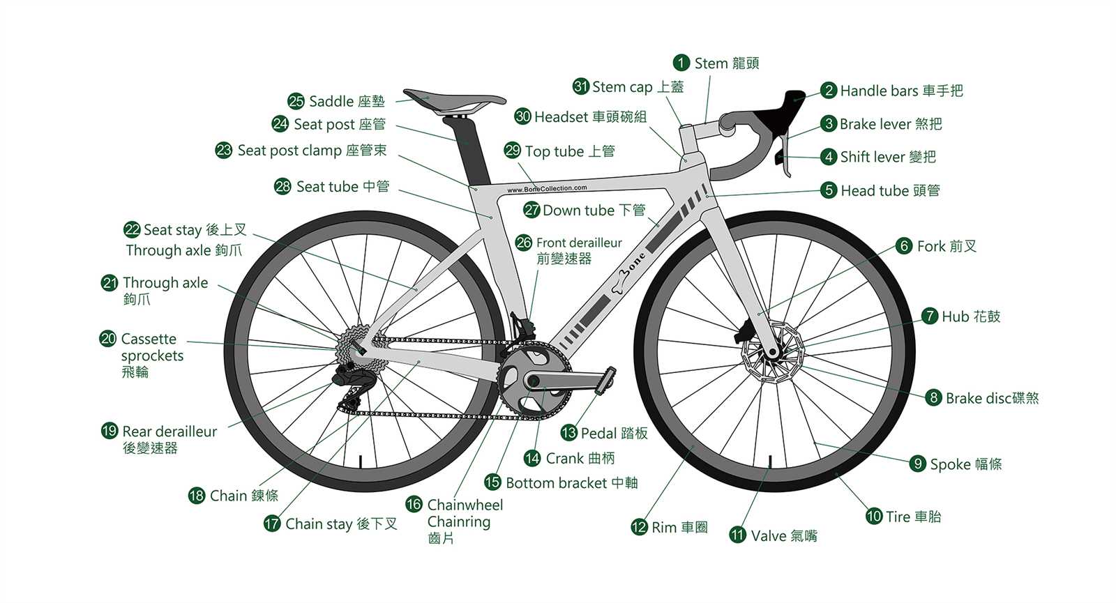 dirt bike parts diagram