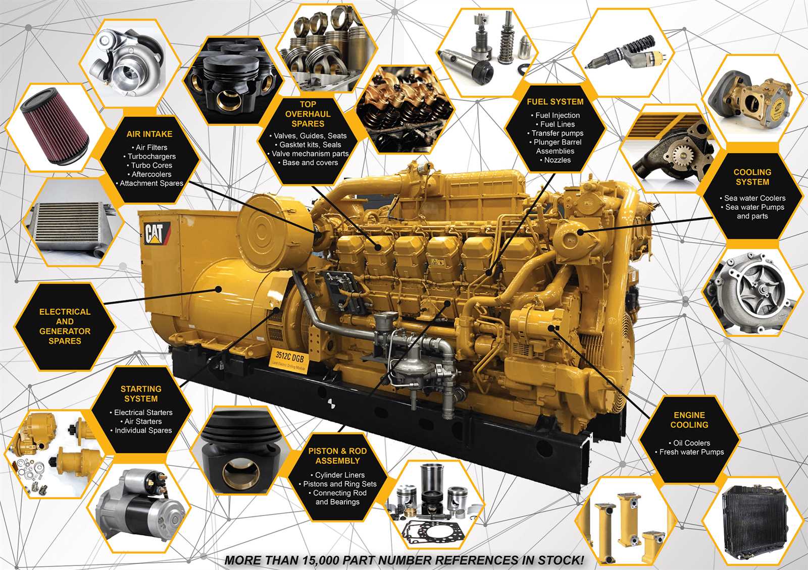 cat c15 engine parts diagram