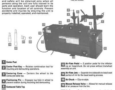 coats 4040 tire machine parts diagram