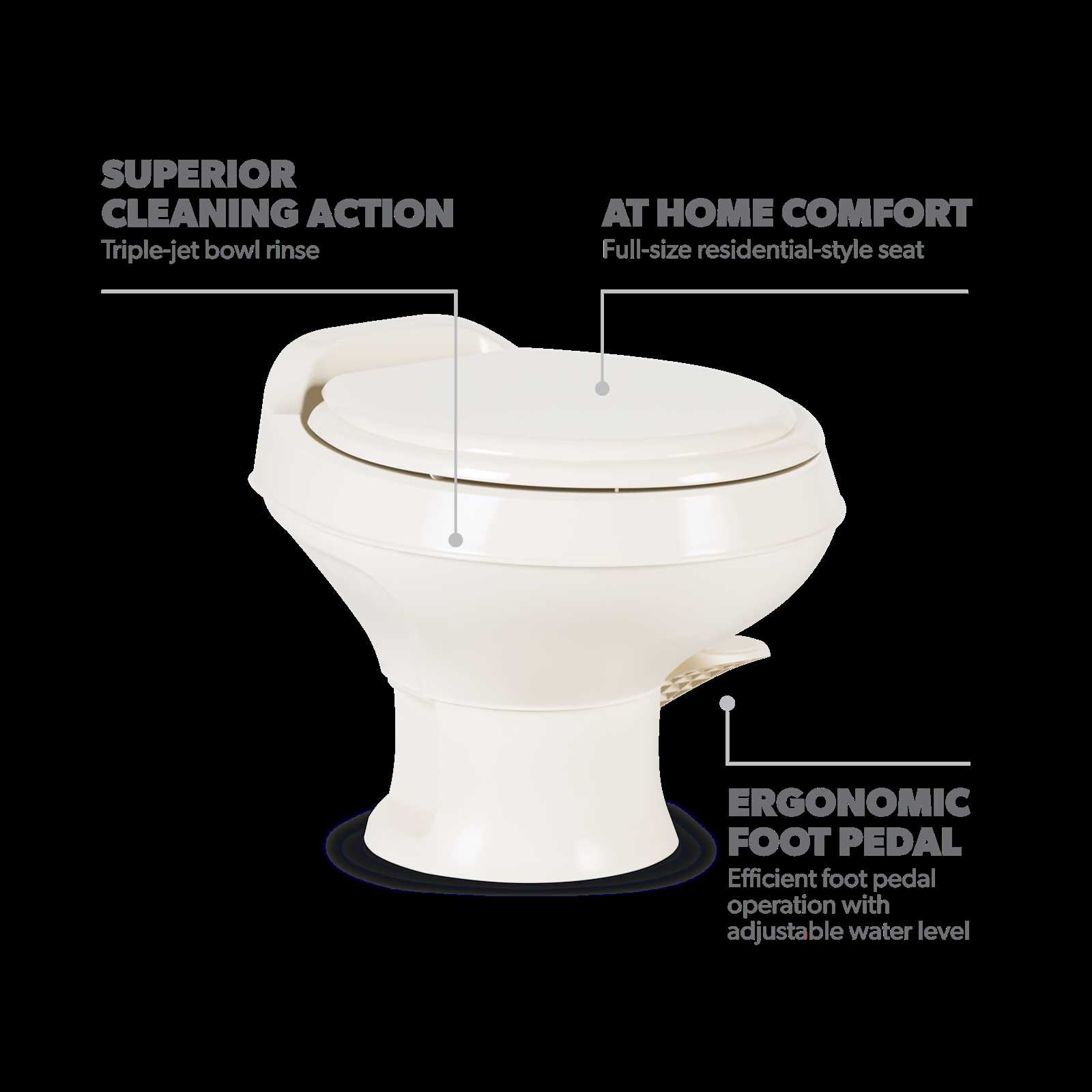 dometic 300 rv toilet parts diagram