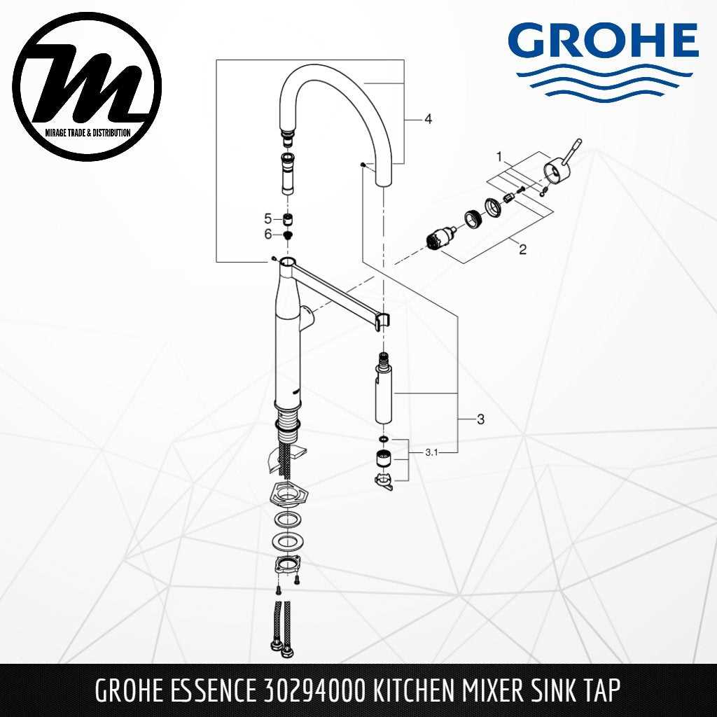 grohe faucet parts diagram