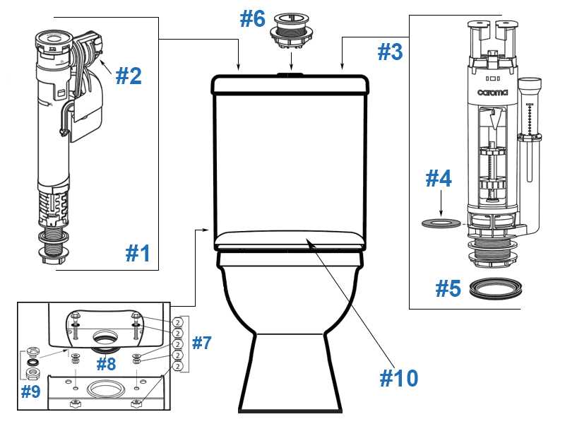 dual flush toilet parts diagram