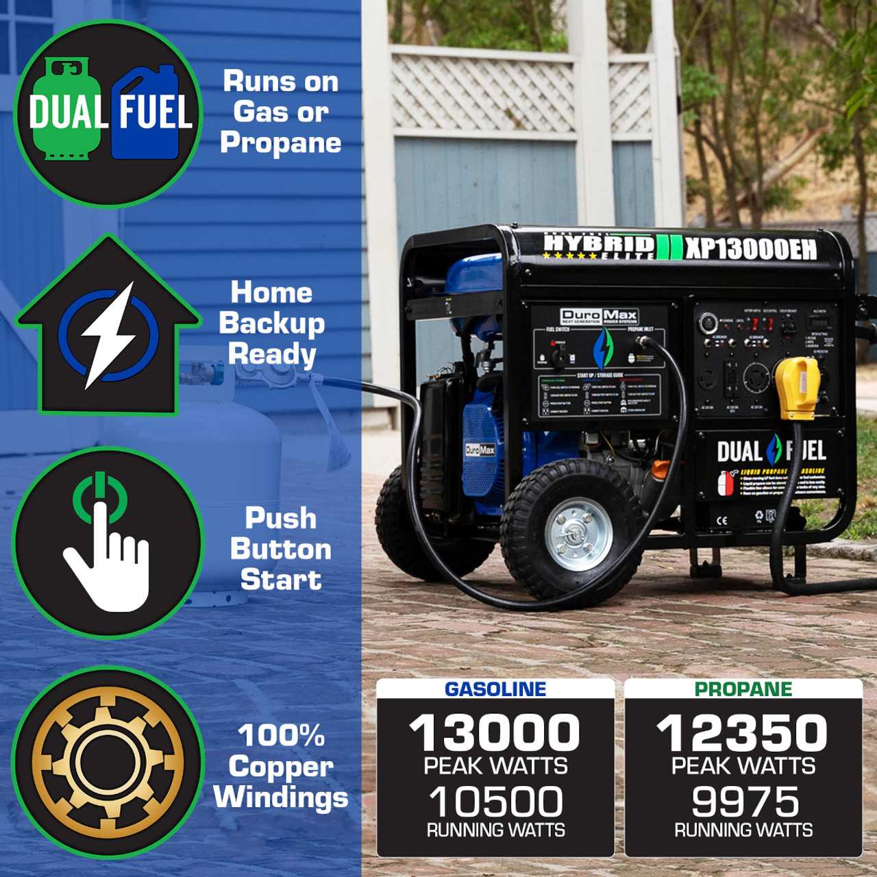 duromax xp13000eh parts diagram