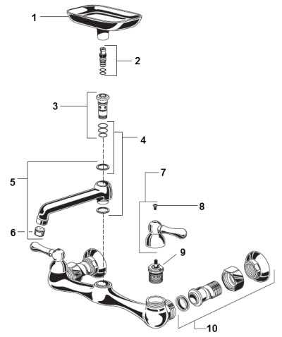 sink faucet parts diagram