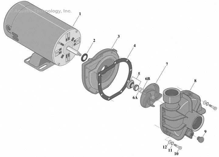 sta rite pump parts diagram