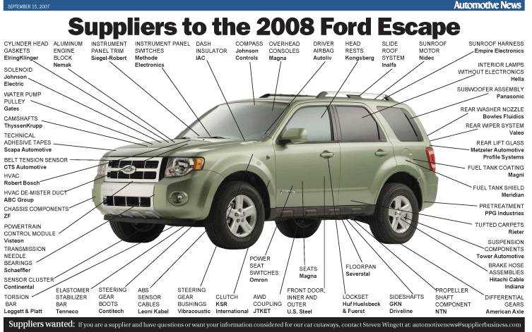 ford escape parts diagram