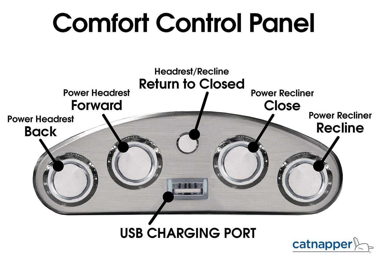 catnapper recliner parts diagram