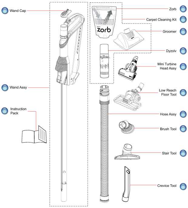 dyson dc07 parts diagram